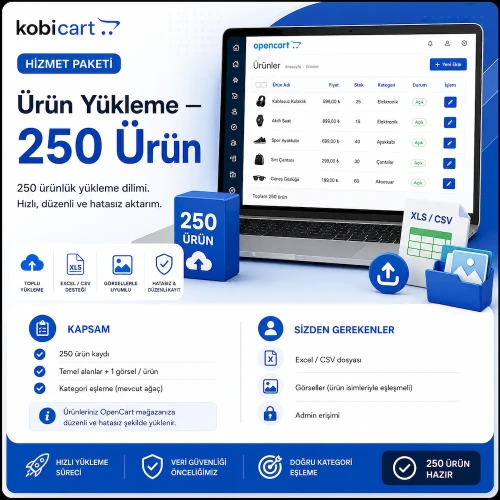 Ürün Yükleme — 250 Ürün