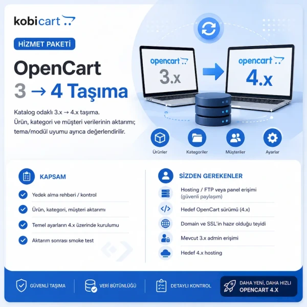 OpenCart 3 → 4 Taşıma